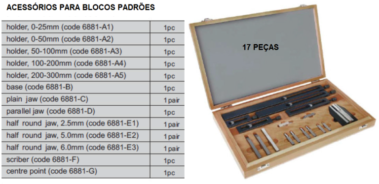 Acessórios para Blocos Padrão