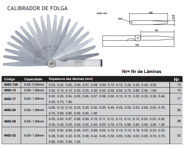 Calibre de Folgas tipo lâmina