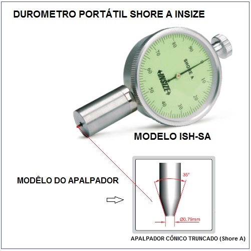 Durômetro Shore A