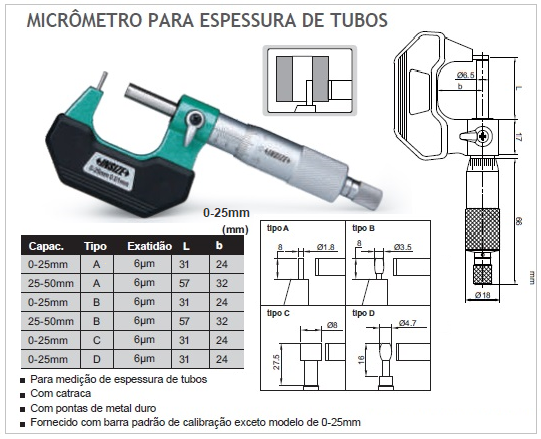 Micrômetro Analógico para Parede de Tubos