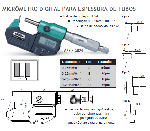 Micrômetro Digital para Parede de Tubos