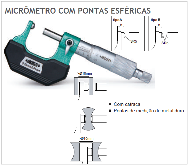 Micrômetro Analógico Pontas Esféricas