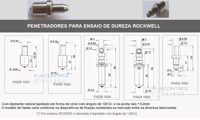 PENETRADOR PARA DURÔMETRO ROCKWELL